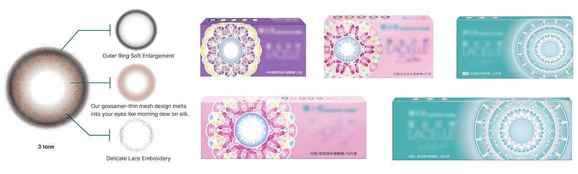 Why Choose Us? Unlock Your Vision with a Trusted Partner-contact-lens01.jpg