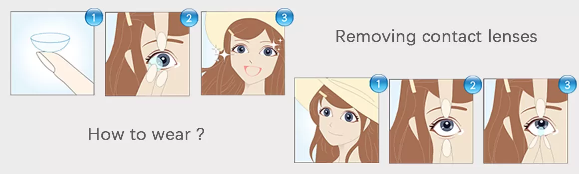 Wearing Contact Lenses.jpg
