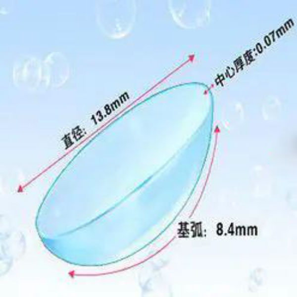 The knowledge That We Should Know While Buying Color Contact Lens